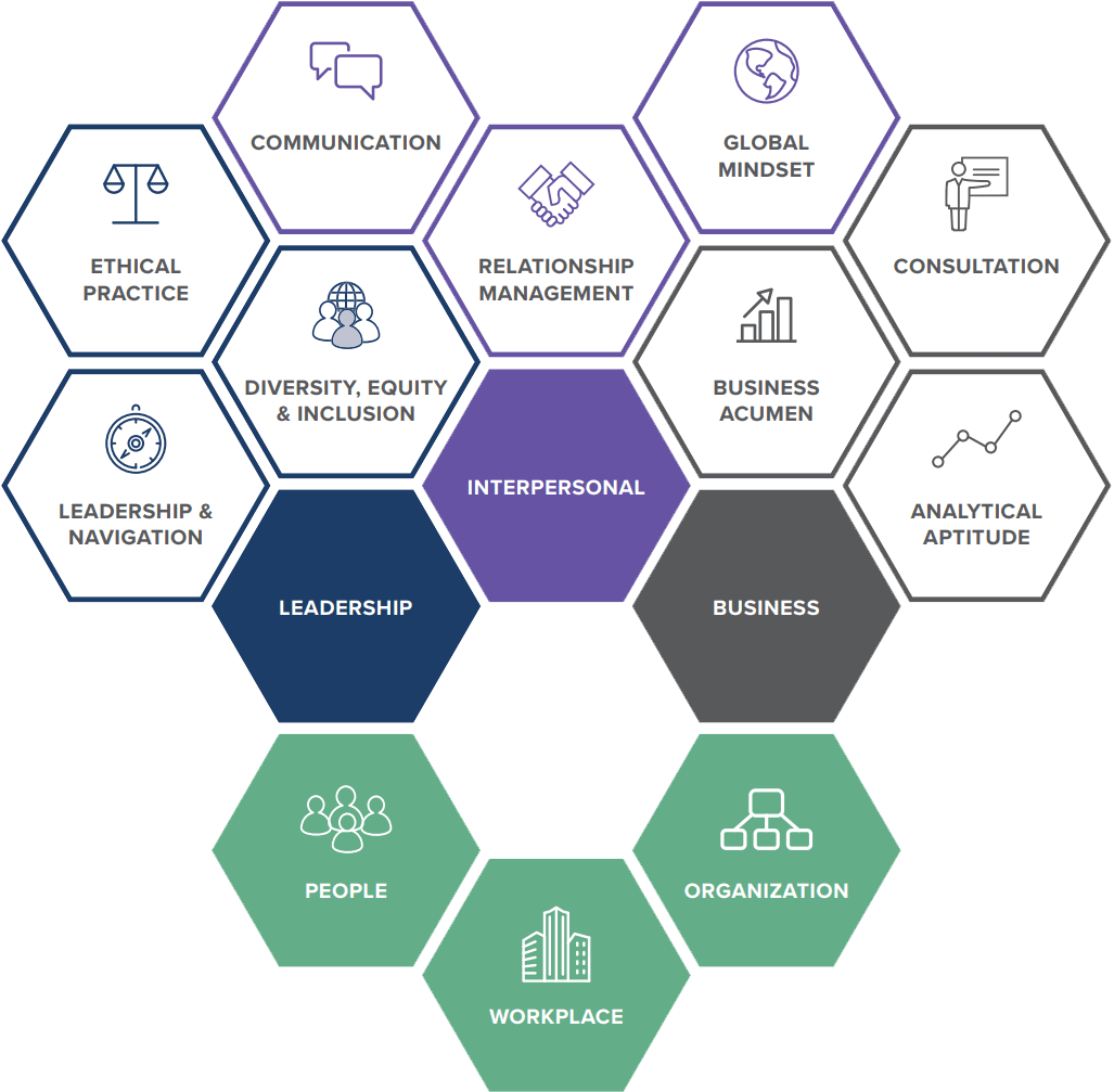 SHRM Learning System module image