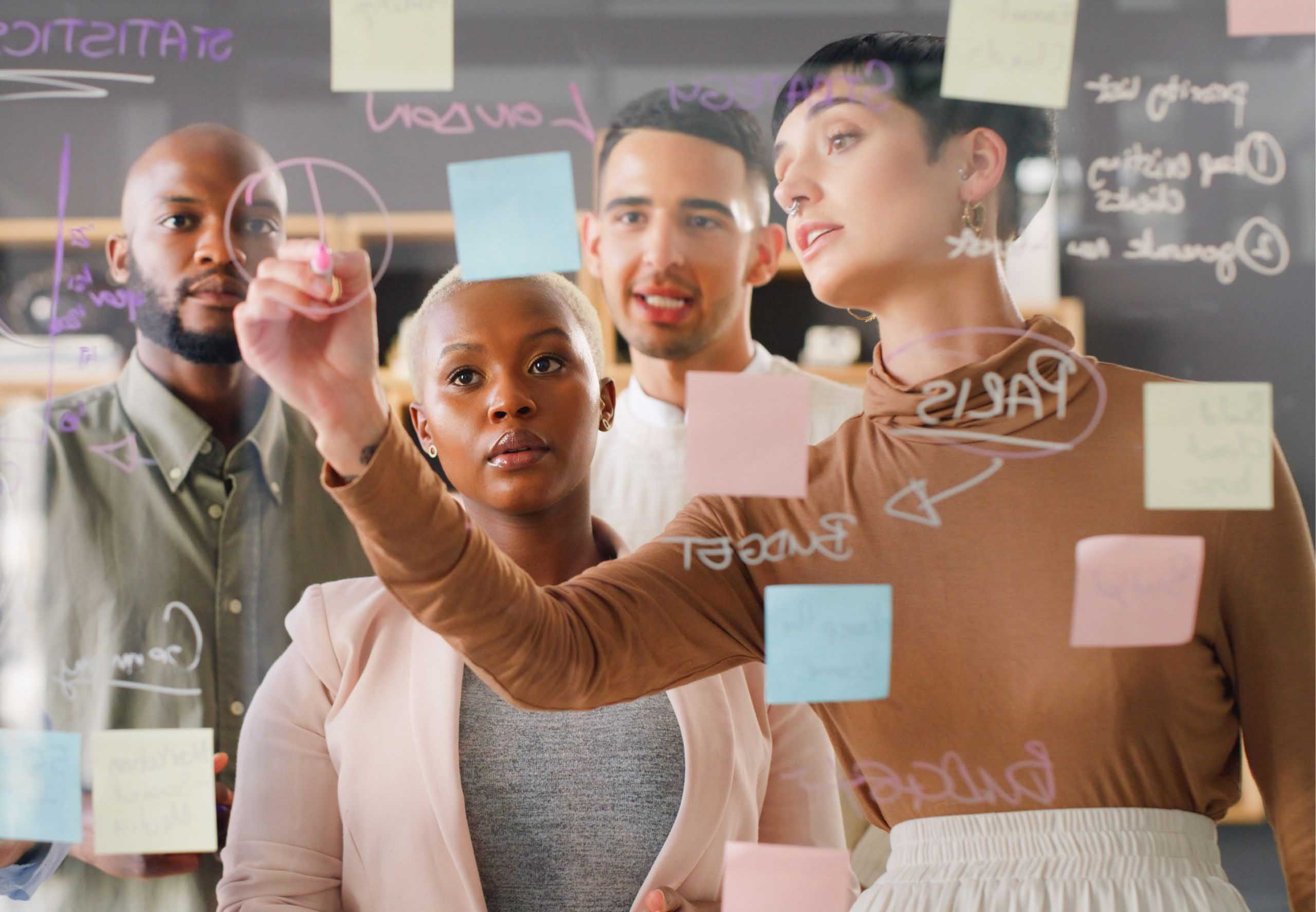 Project Management Fundamentals II