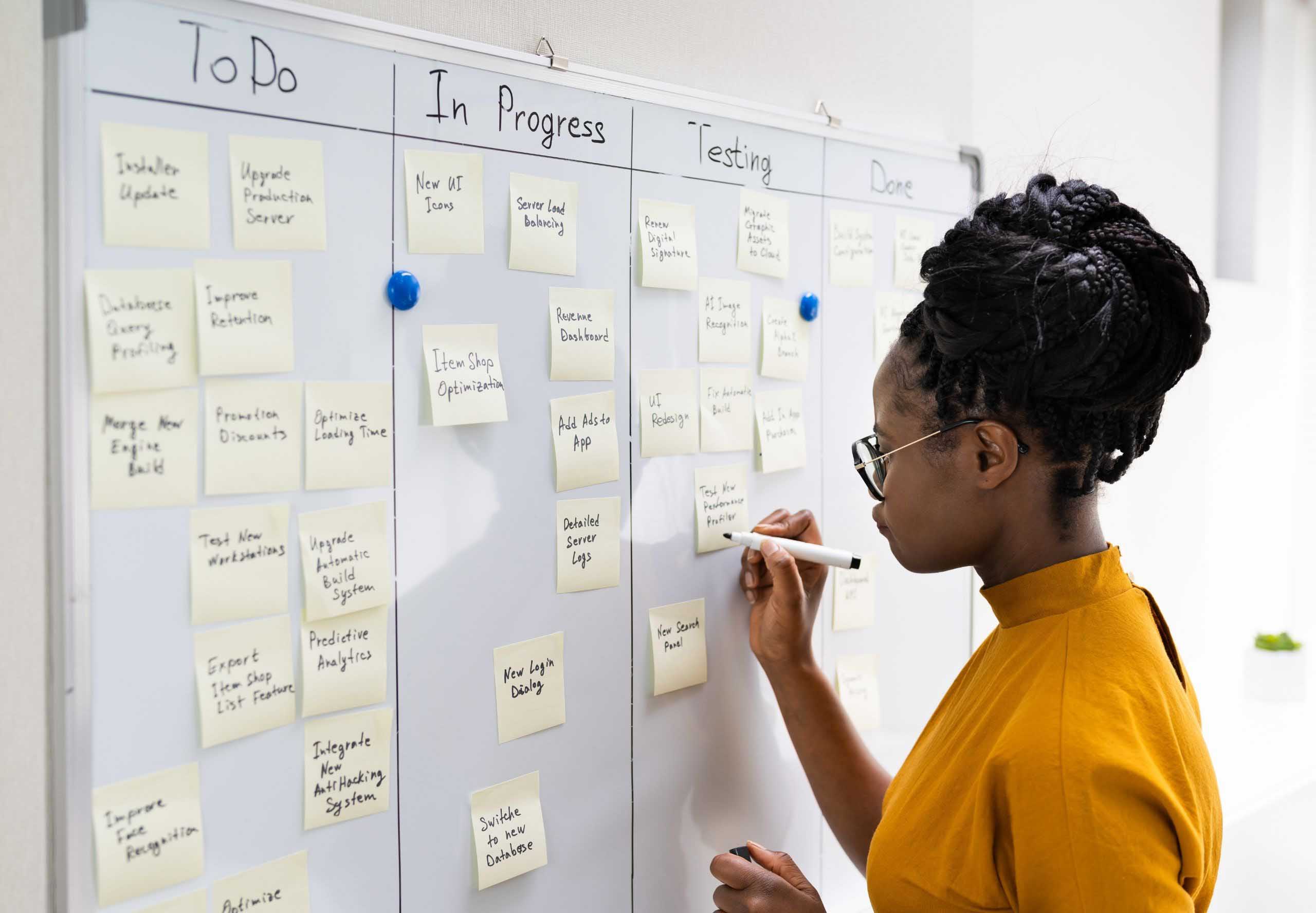 Project Management Fundamentals